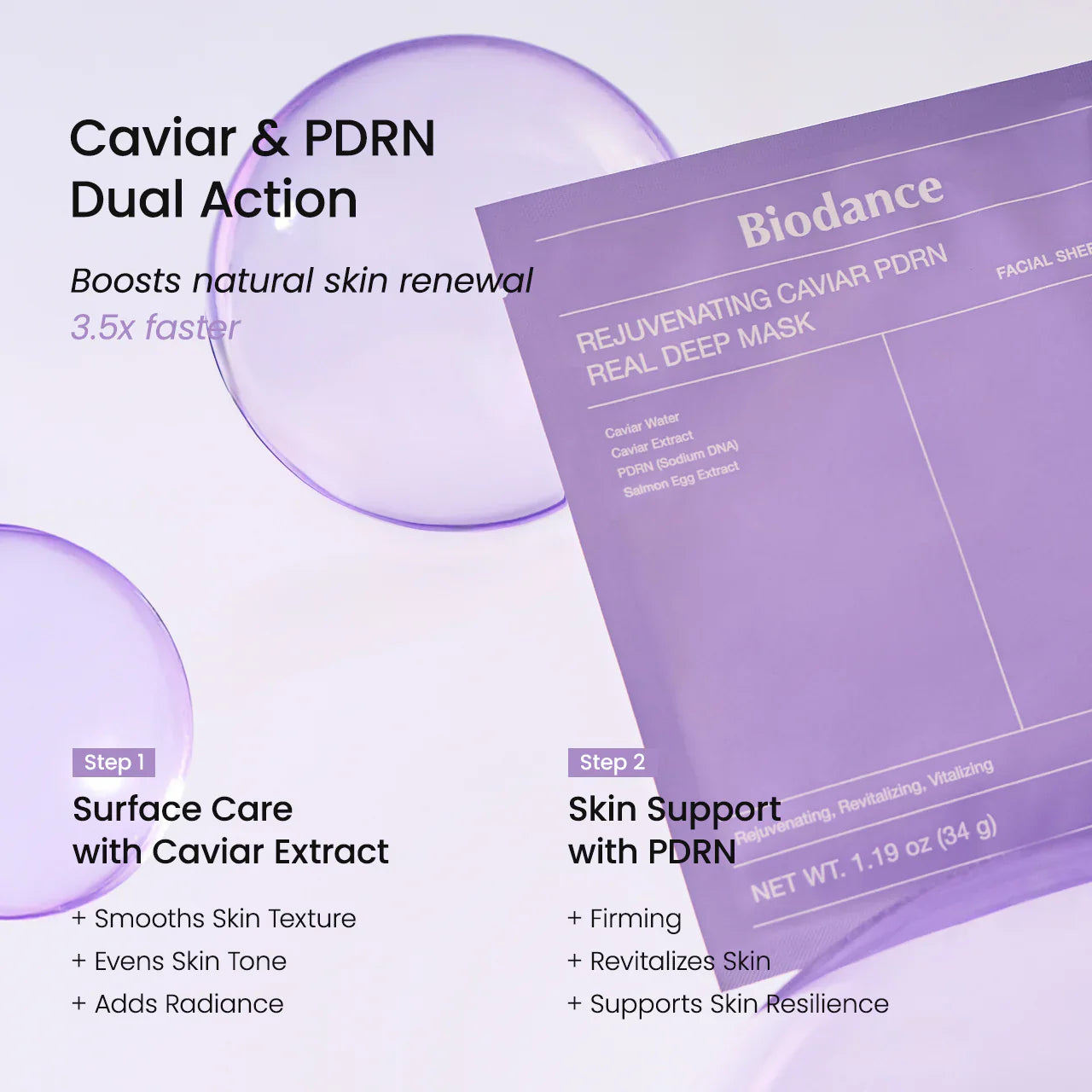 Rejuvenating Caviar PDRN Real Deep Mask