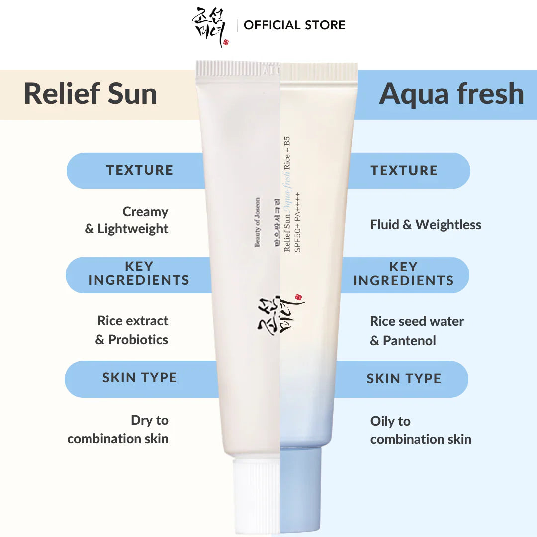 Relief Sun Aqua Fresh Rice + B5