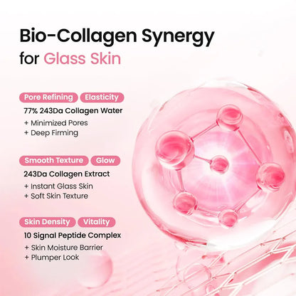 Collagen Peptide Jelly Serum Mist (EU)