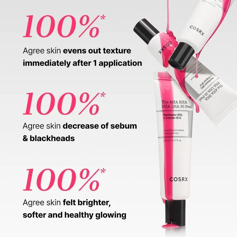 The AHA BHA PHA LHA 35 Peel [30ml] (EU)