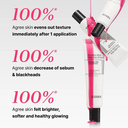 The AHA BHA PHA LHA 35 Peel [30ml] (EU)
