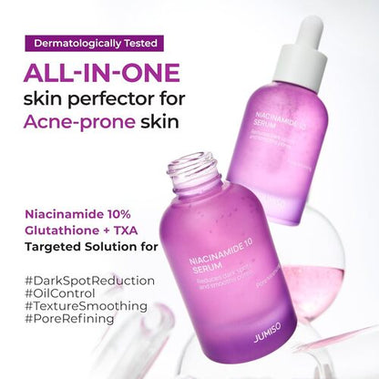 Niacinamide 20 Serum [40ml]