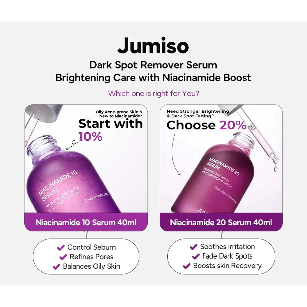 Niacinamide 20 Serum [40ml]