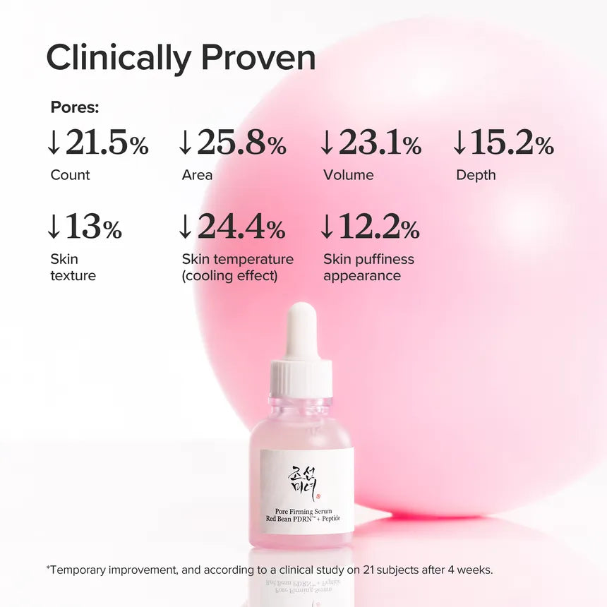 Pore Firming Serum Red Bean PDRN+Peptide [30ml]