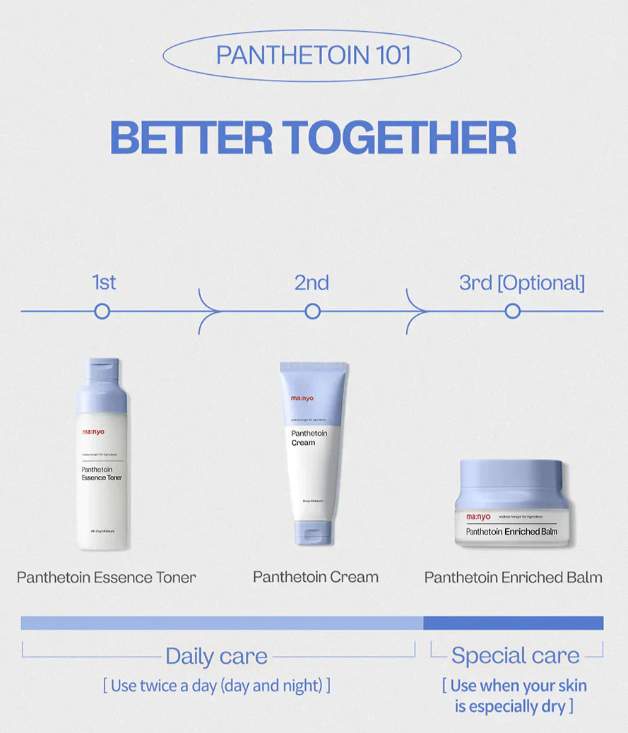 Panthetoin Enriched Balm [80ml]