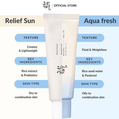Relief Sun Aqua Fresh Rice + B5