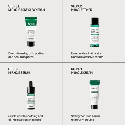 [SOME BY MI] AHA, BHA, PHA 30 Days Miracle AC SOS Kit [4pcs]