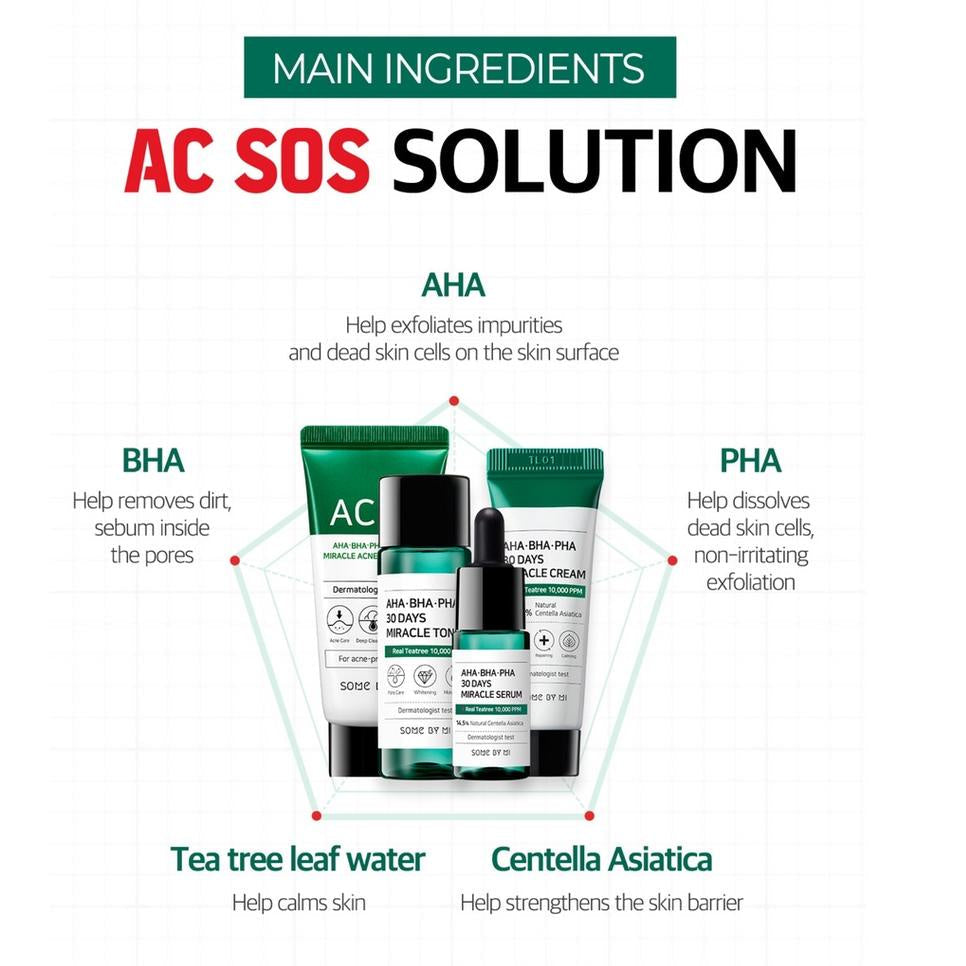 [SOME BY MI] AHA, BHA, PHA 30 Days Miracle AC SOS Kit [4pcs]