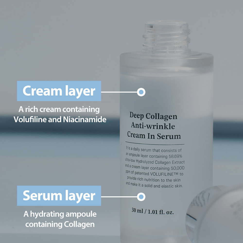 Deep Collagen Anti-wrinkle Power Boosting Cream In Serum (EU)
