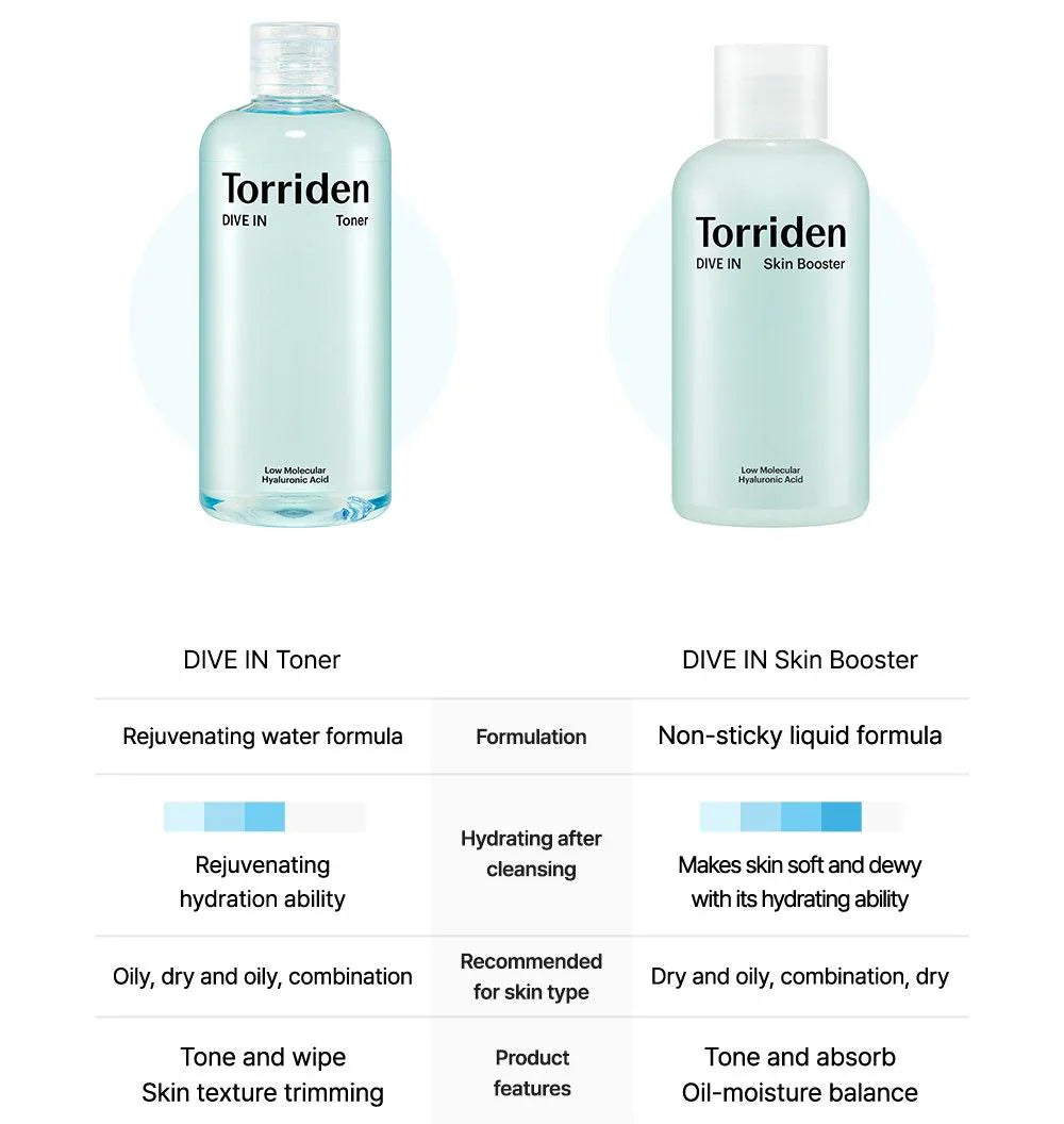 DIVE-IN Low Molecule Hyaluronic Acid Skin Booster [200ml]