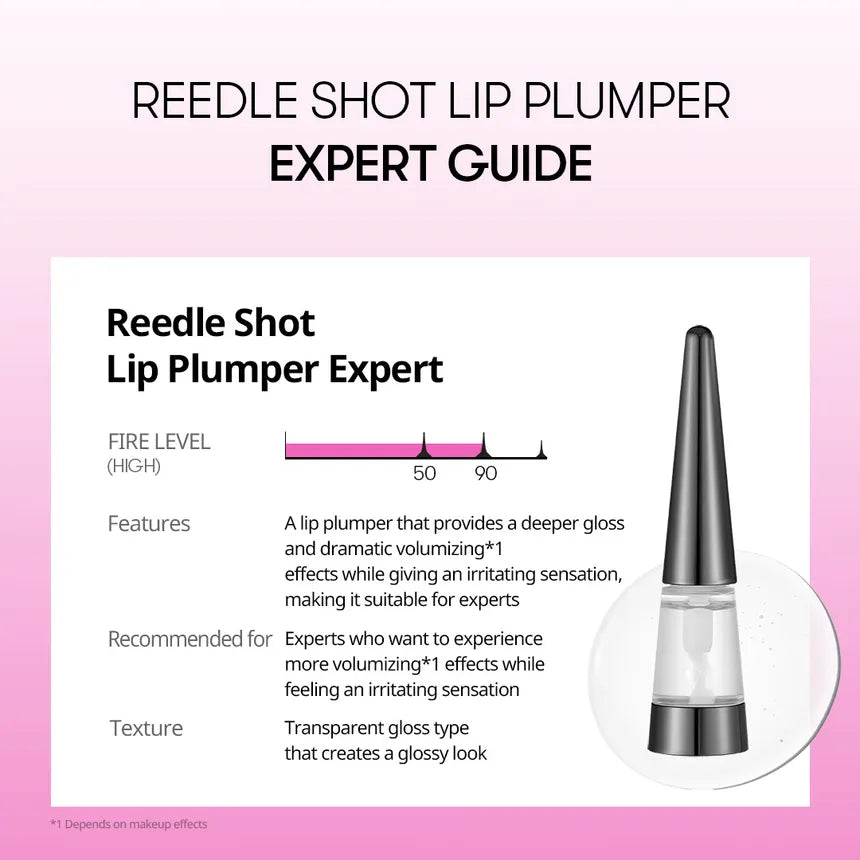 Reedle Shot Lip Plumper Expert [4.3g]