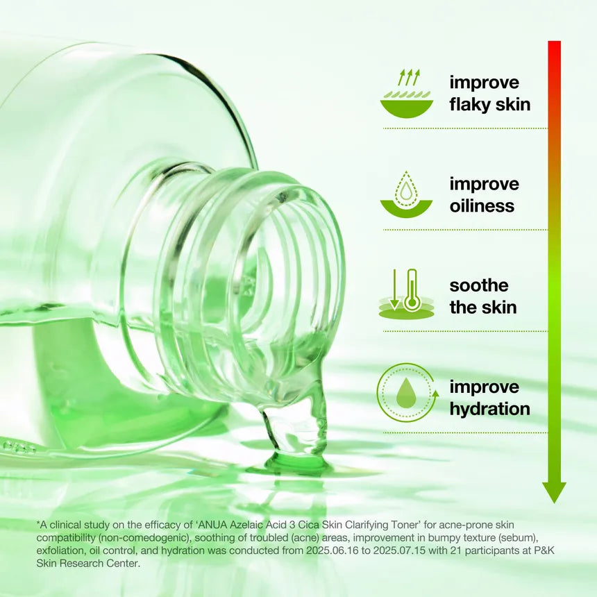 Azelaic Acid 3 Cica Skin Clarifying Toner [250ml]