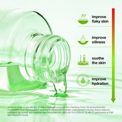 Azelaic Acid 3 Cica Skin Clarifying Toner [250ml]