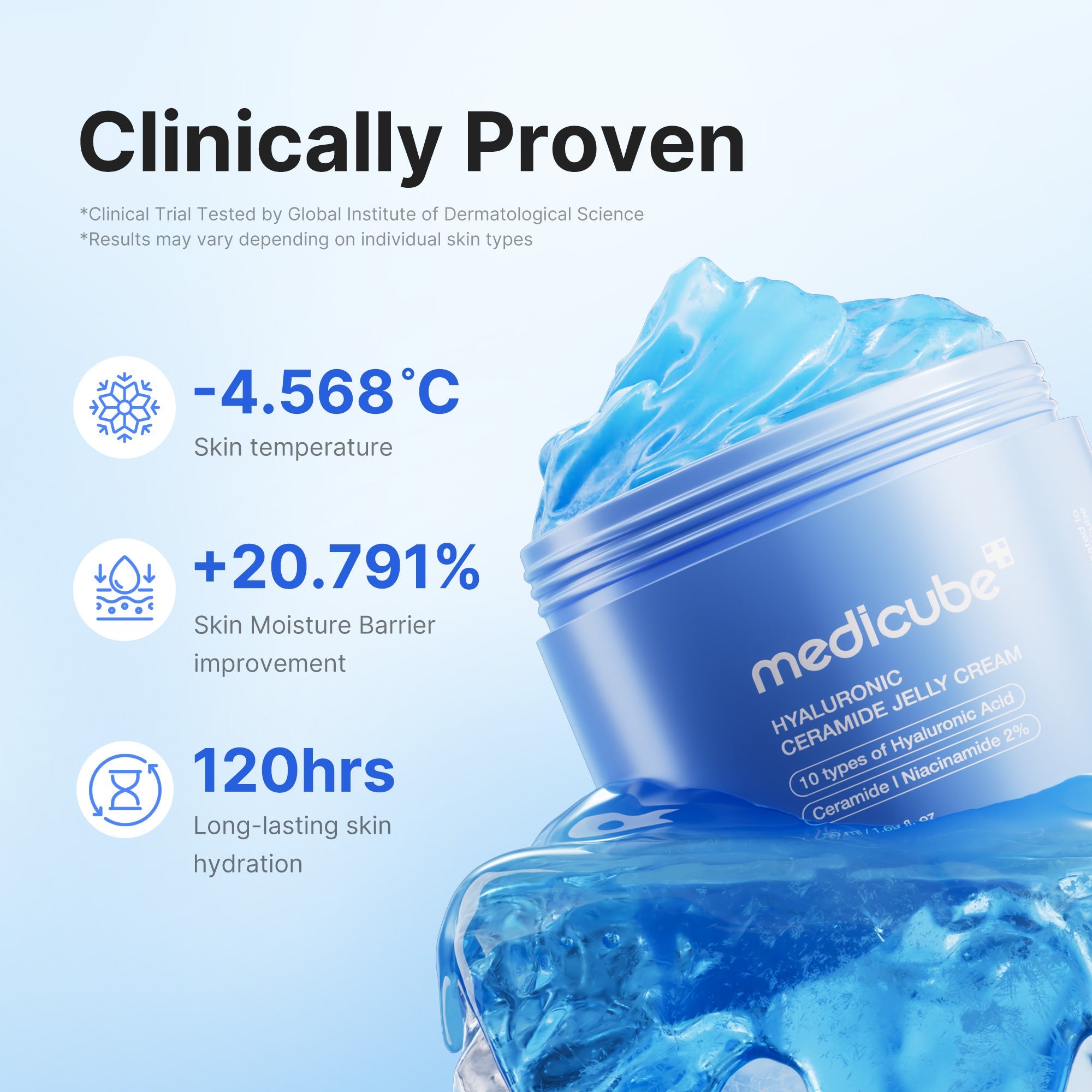 Hyaluronic Ceramide Jelly Cream [50ml]