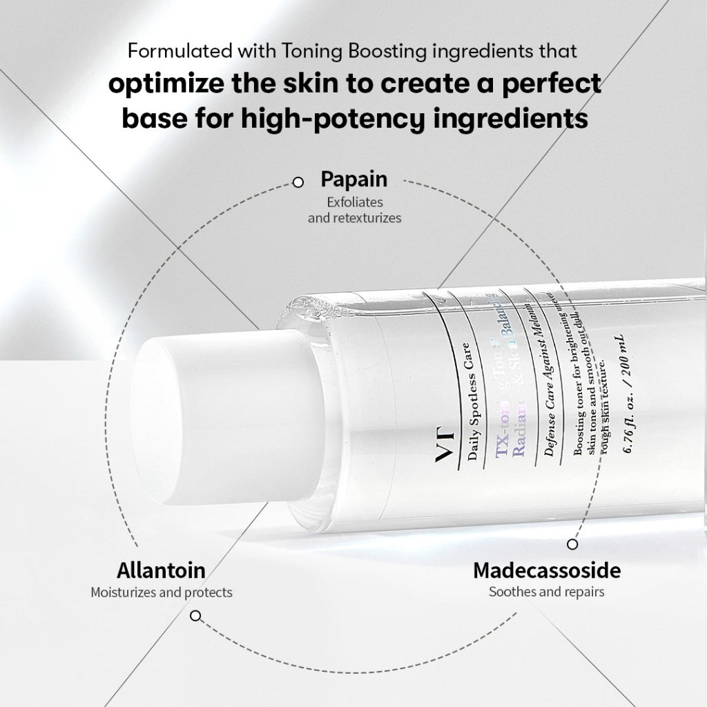 TX-Toning Toner [200ml] (EU)