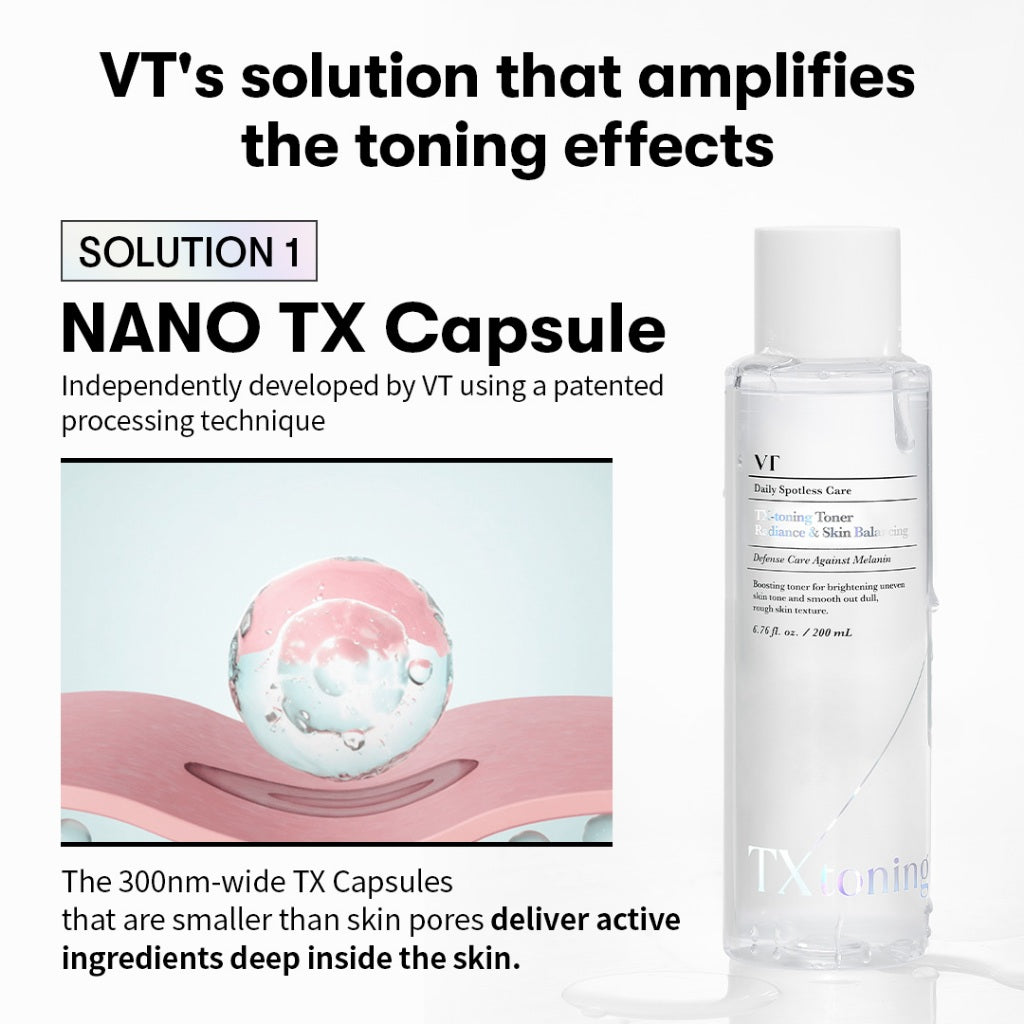 TX-Toning Toner [200ml] (EU)