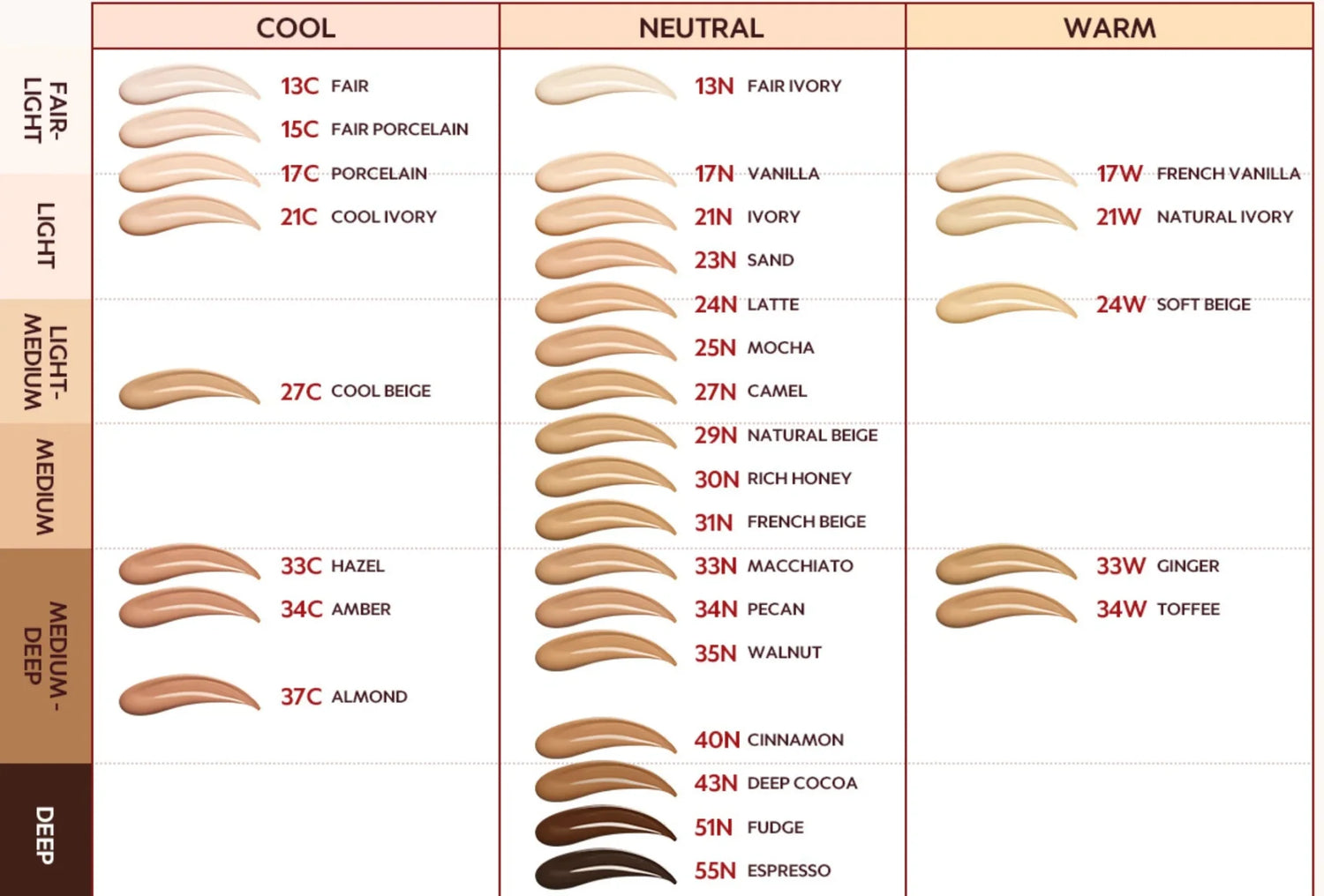 [TIRTIR] Mask Fit Red Cushion - 30 Farben [18g] - 